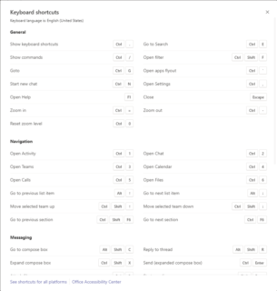 Microsoft Teams Keyboard Shortcuts