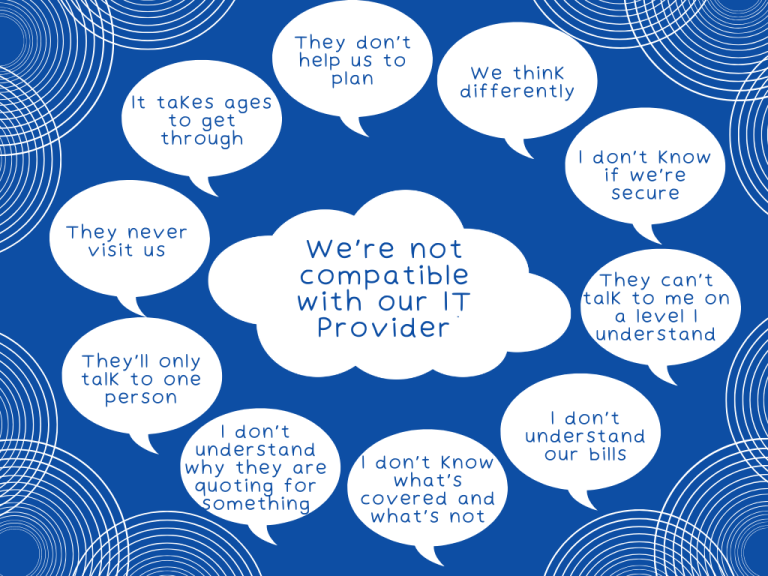 Incompatible with your current IT Support provider