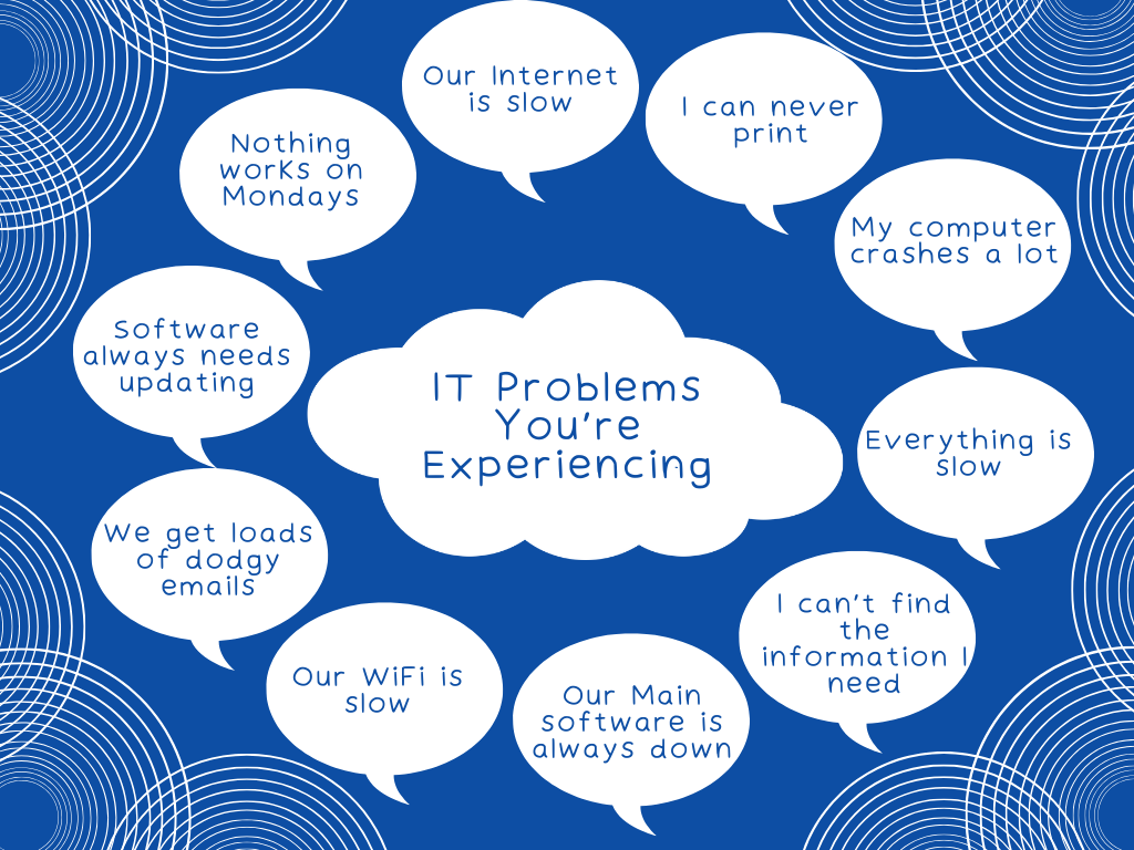 Blue Speech Bubble Leadership Qualities Concept Map