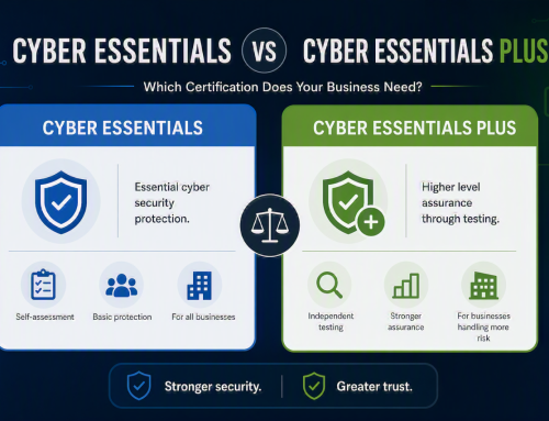Cyber Essentials vs Cyber Essentials Plus: Which Certification Does Your Business Need?