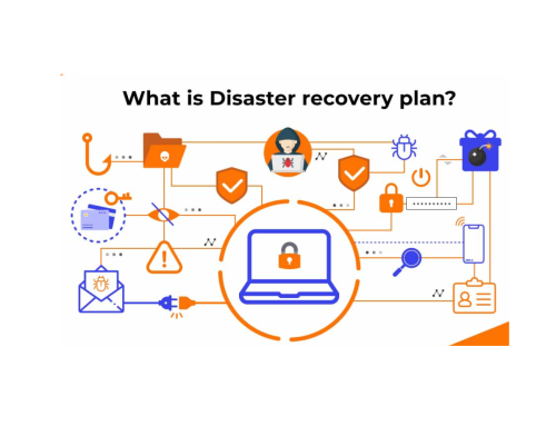 What Is an IT Disaster Recovery Plan (DRP)?